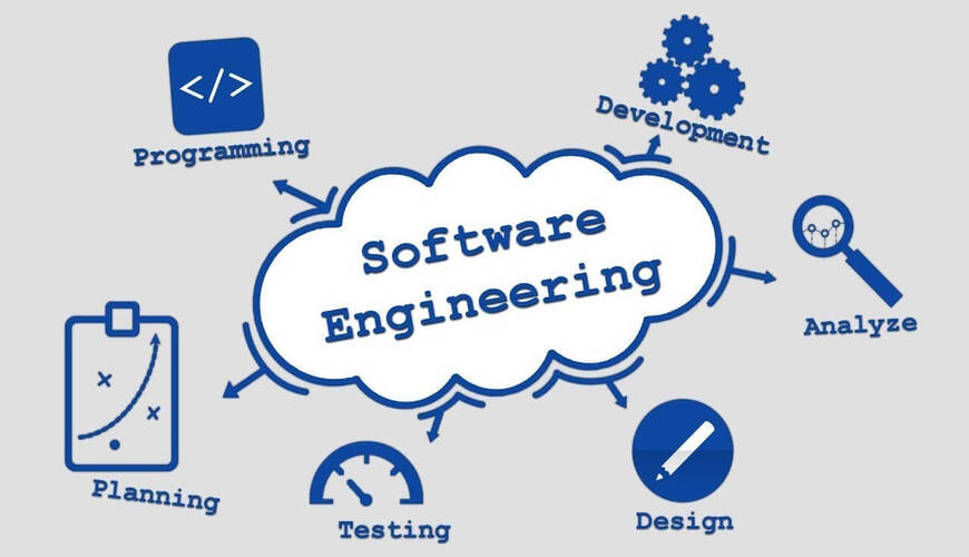 Software Engineer